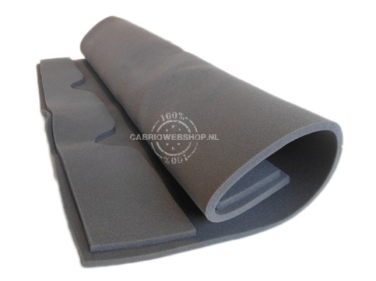 Isolatiepakket Volkswagen Kever 1303 cabrio